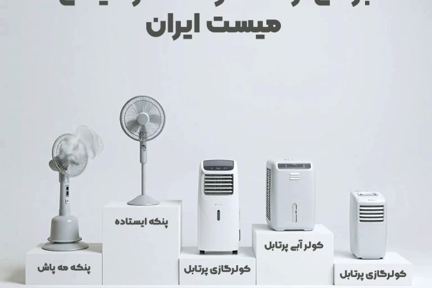 اجاره انواع محصولات سرمایشی